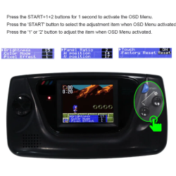 écran LCD pour SEGA Game Gear